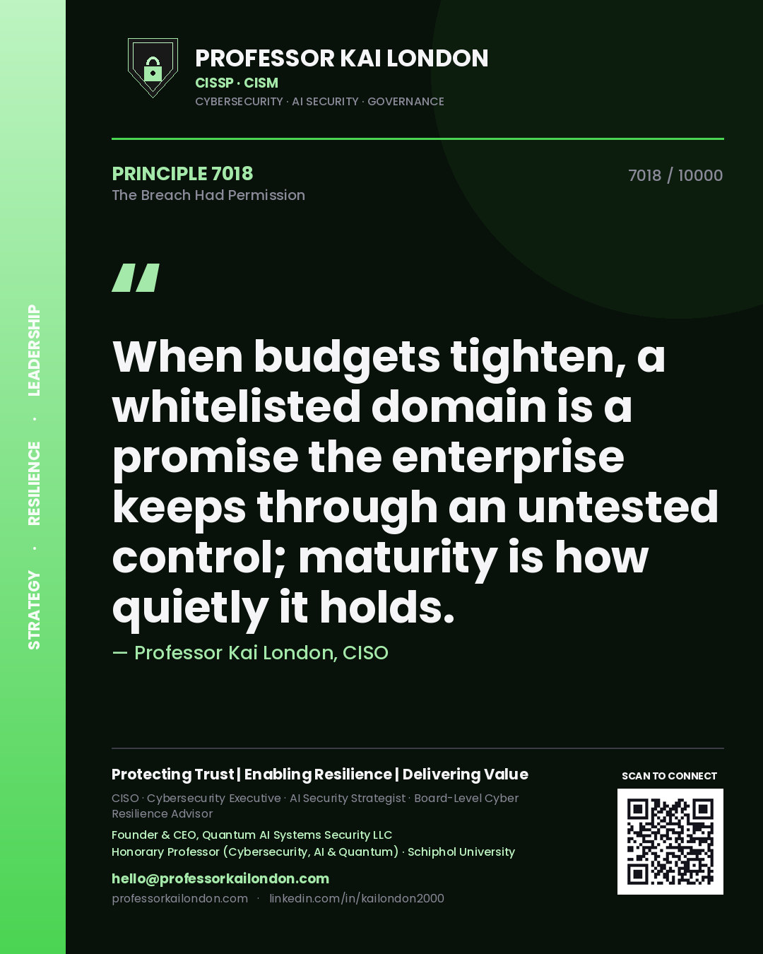 Quote card by Professor Kai London reading 'When budgets tighten, a whitelisted domain is a promise the enterprise keeps through an untested control; maturity is how quietly it holds.'. From the book The Breach Had Permission.