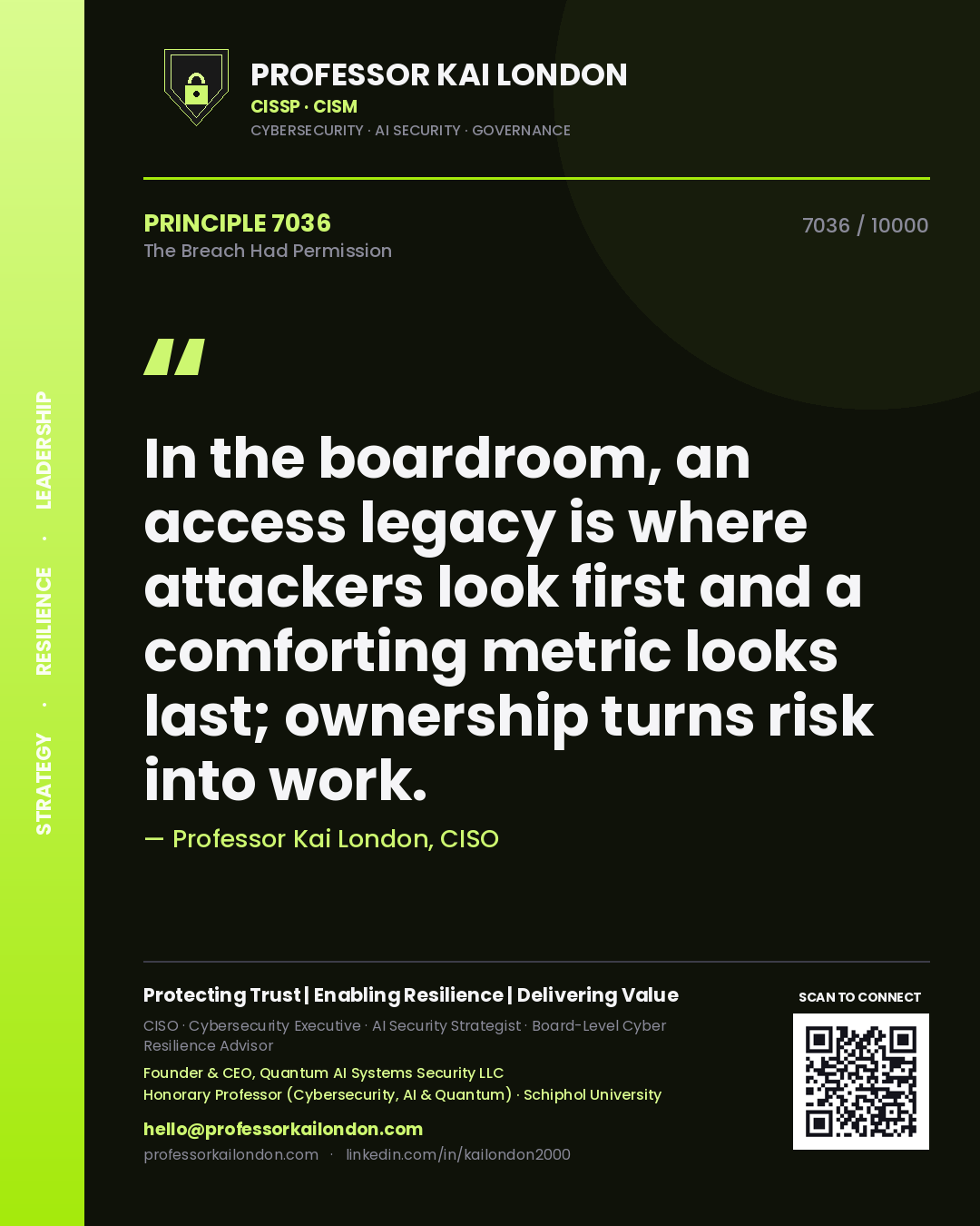Quote card by Professor Kai London reading 'In the boardroom, an access legacy is where attackers look first and a comforting metric looks last; ownership turns risk into work.'. From the book The Breach Had Permission.