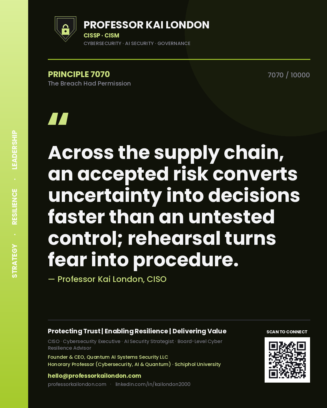 Quote card by Professor Kai London reading 'Across the supply chain, an accepted risk converts uncertainty into decisions faster than an untested control; rehearsal turns fear into procedure.'. From the book The Breach Had Permission.