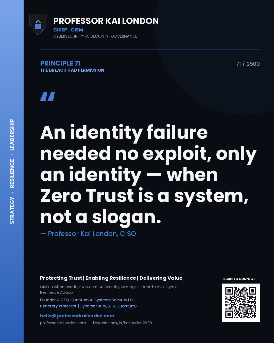 Quote card by Professor Kai London reading 'An identity failure needed no exploit, only an identity — when Zero Trust is a system, not a slogan.'. From the book The Breach Had Permission.