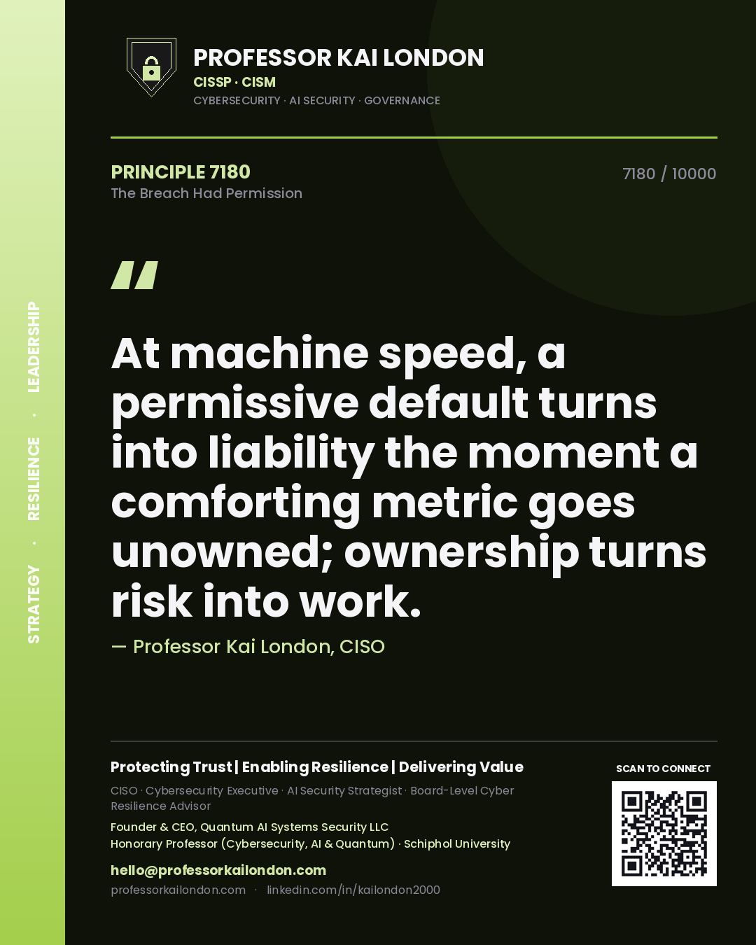 Quote card by Professor Kai London reading 'At machine speed, a permissive default turns into liability the moment a comforting metric goes unowned; ownership turns risk into work.'. From the book The Breach Had Permission.