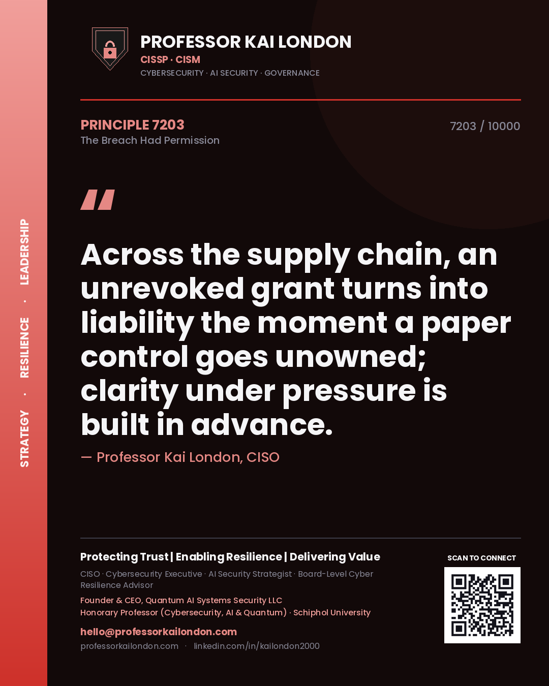 Quote card by Professor Kai London reading 'Across the supply chain, an unrevoked grant turns into liability the moment a paper control goes unowned; clarity under pressure is built in advance.'. From the book The Breach Had Permission.