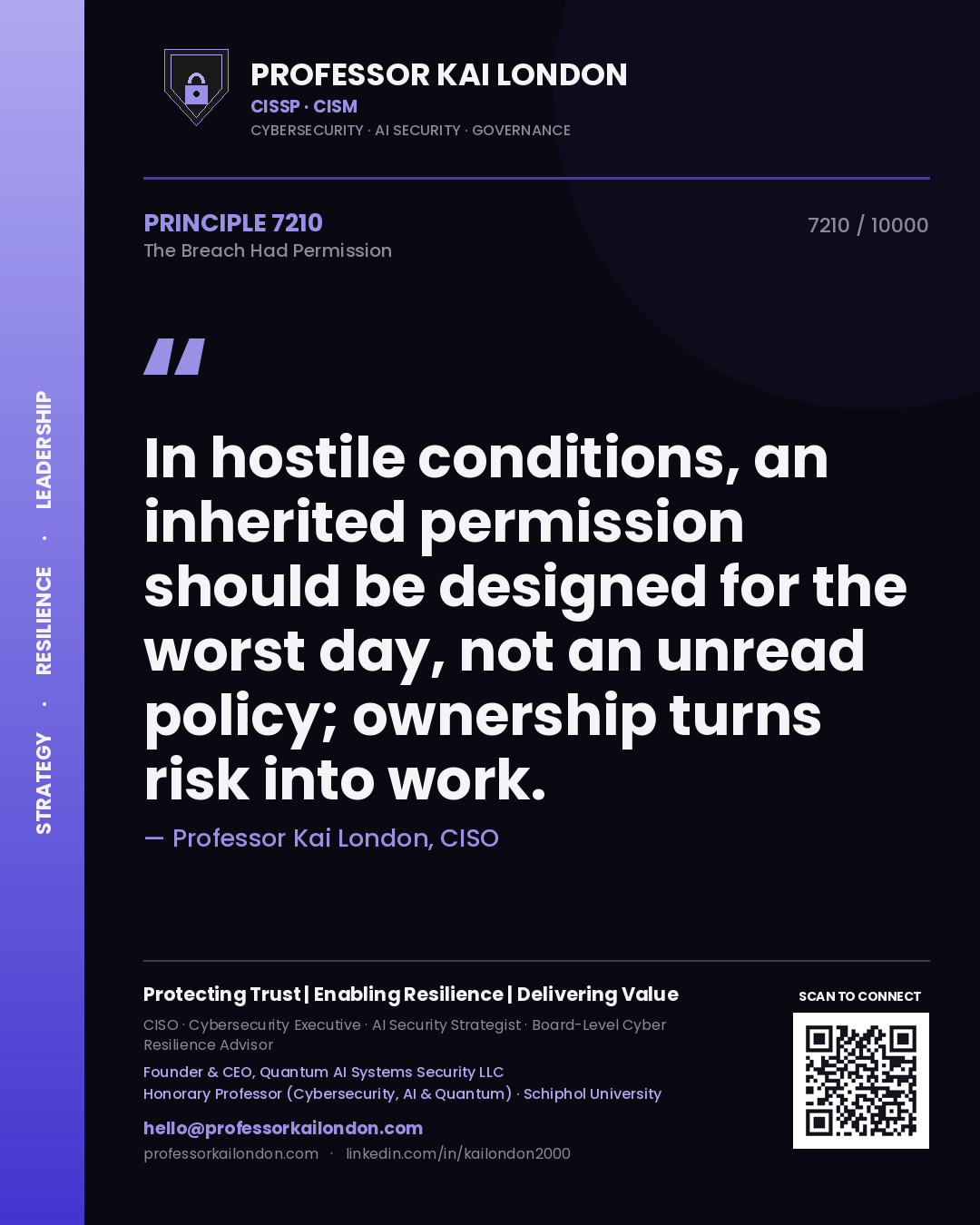 Quote card by Professor Kai London reading 'In hostile conditions, an inherited permission should be designed for the worst day, not an unread policy; ownership turns risk into work.'. From the book The Breach Had Permission.