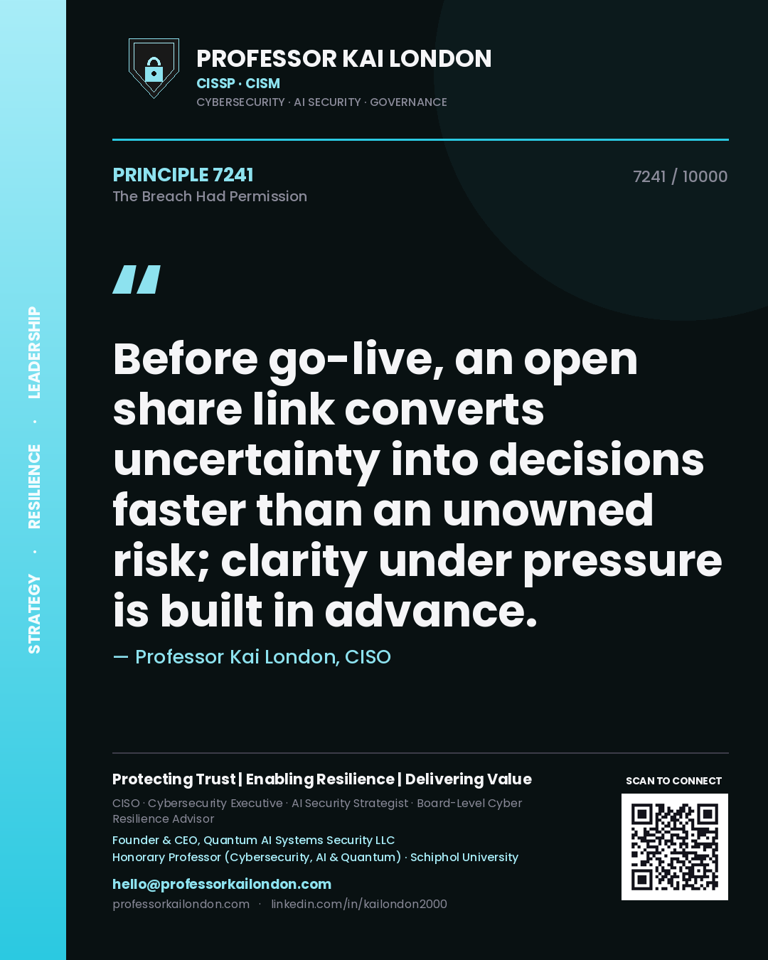 Quote card by Professor Kai London reading 'Before go-live, an open share link converts uncertainty into decisions faster than an unowned risk; clarity under pressure is built in advance.'. From the book The Breach Had Permission.