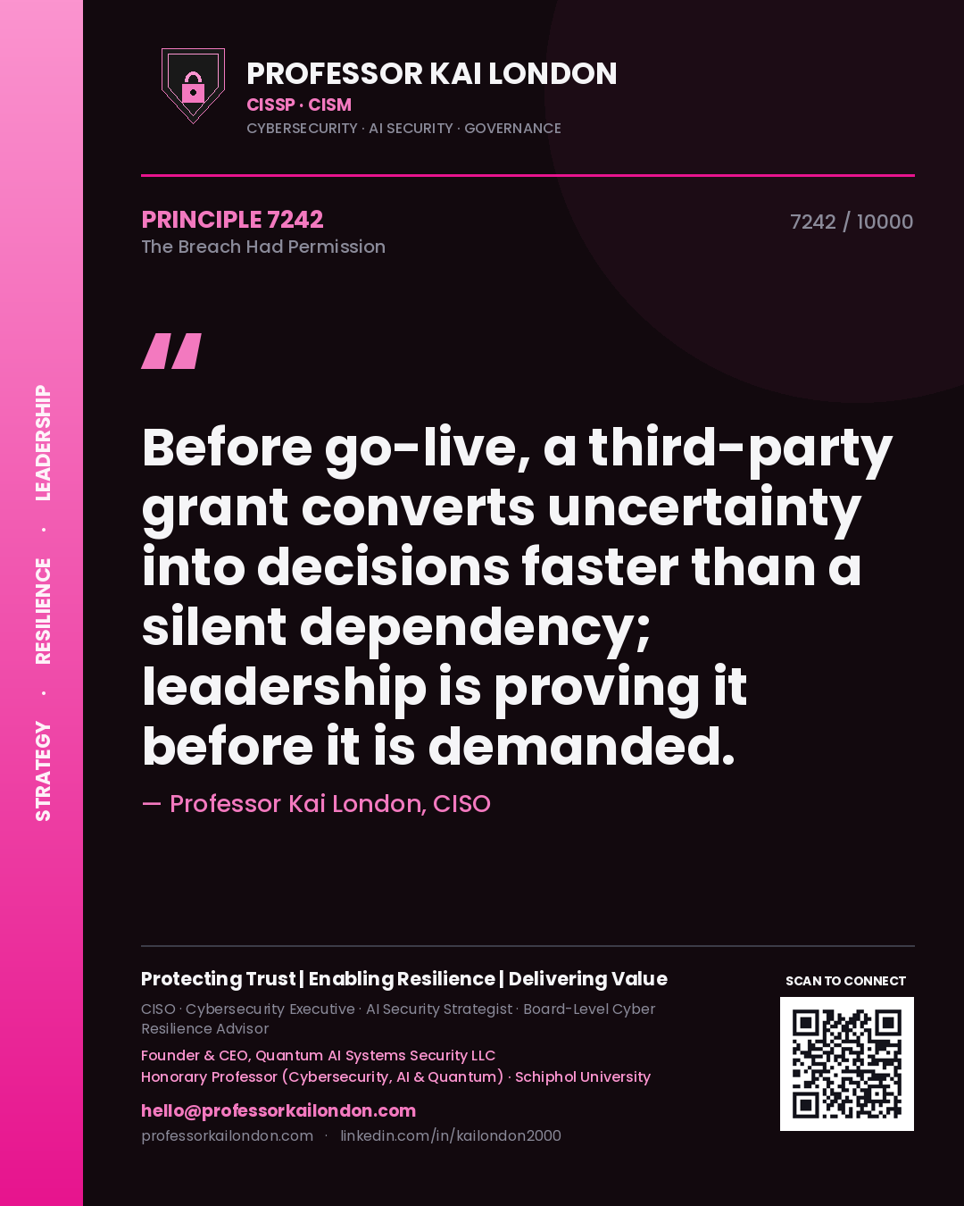 Quote card by Professor Kai London reading 'Before go-live, a third-party grant converts uncertainty into decisions faster than a silent dependency; leadership is proving it before it is demanded.'. From the book The Breach Had Permission.
