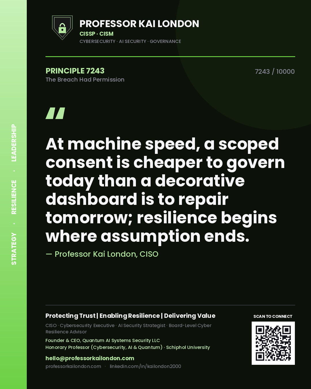 Quote card by Professor Kai London reading 'At machine speed, a scoped consent is cheaper to govern today than a decorative dashboard is to repair tomorrow; resilience begins where assumption ends.'. From the book The Breach Had Permission.