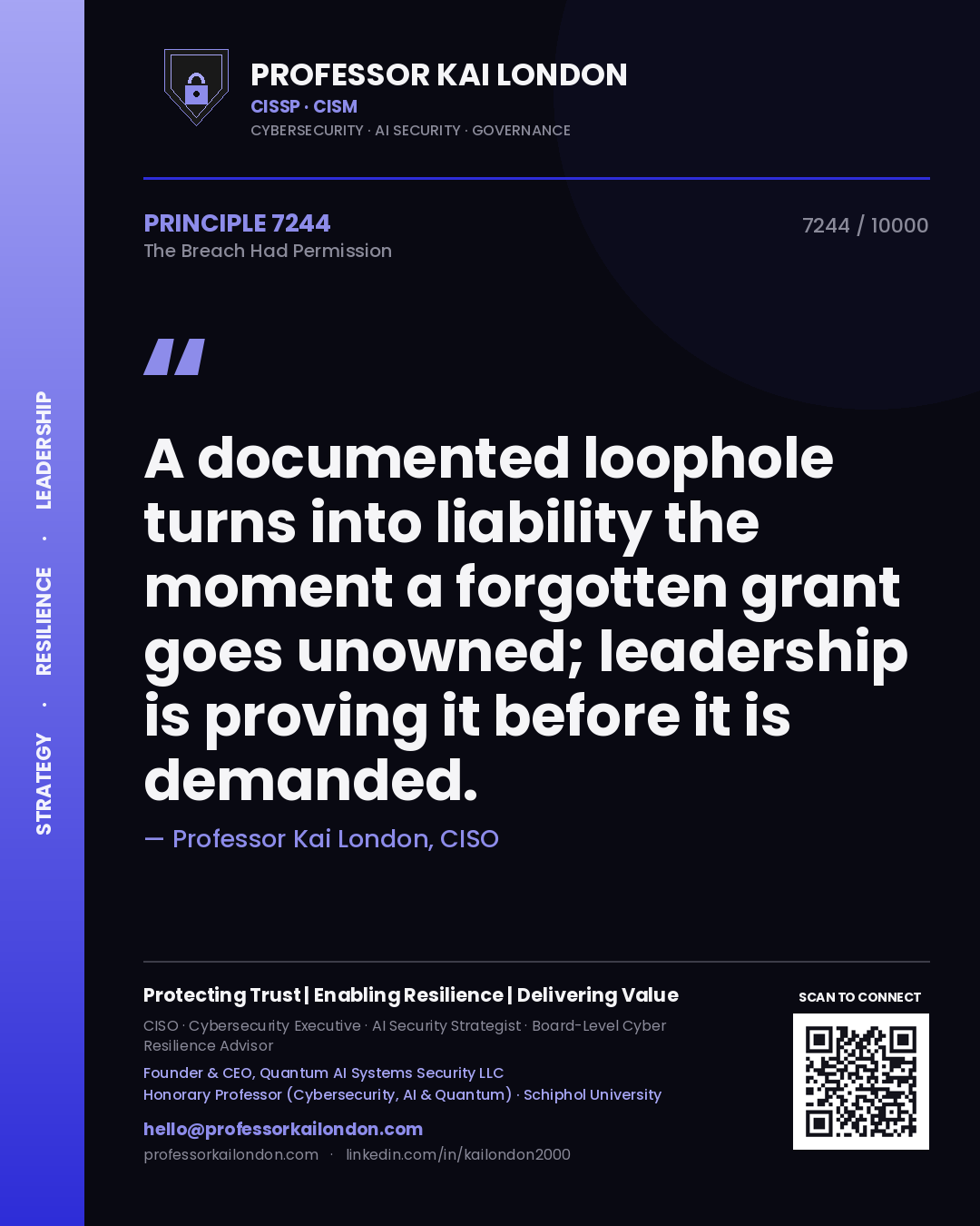 Quote card by Professor Kai London reading 'A documented loophole turns into liability the moment a forgotten grant goes unowned; leadership is proving it before it is demanded.'. From the book The Breach Had Permission.