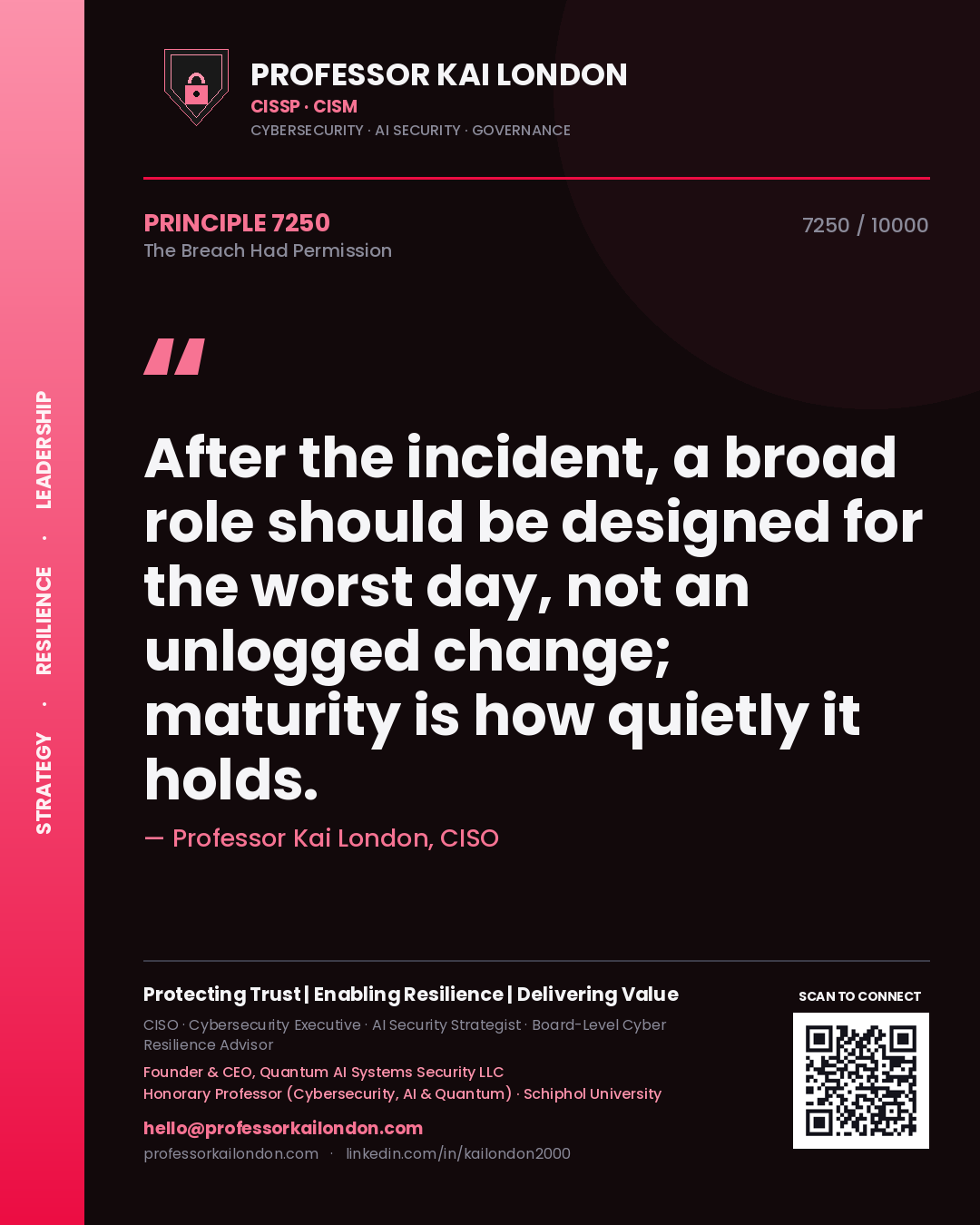 Quote card by Professor Kai London reading 'After the incident, a broad role should be designed for the worst day, not an unlogged change; maturity is how quietly it holds.'. From the book The Breach Had Permission.