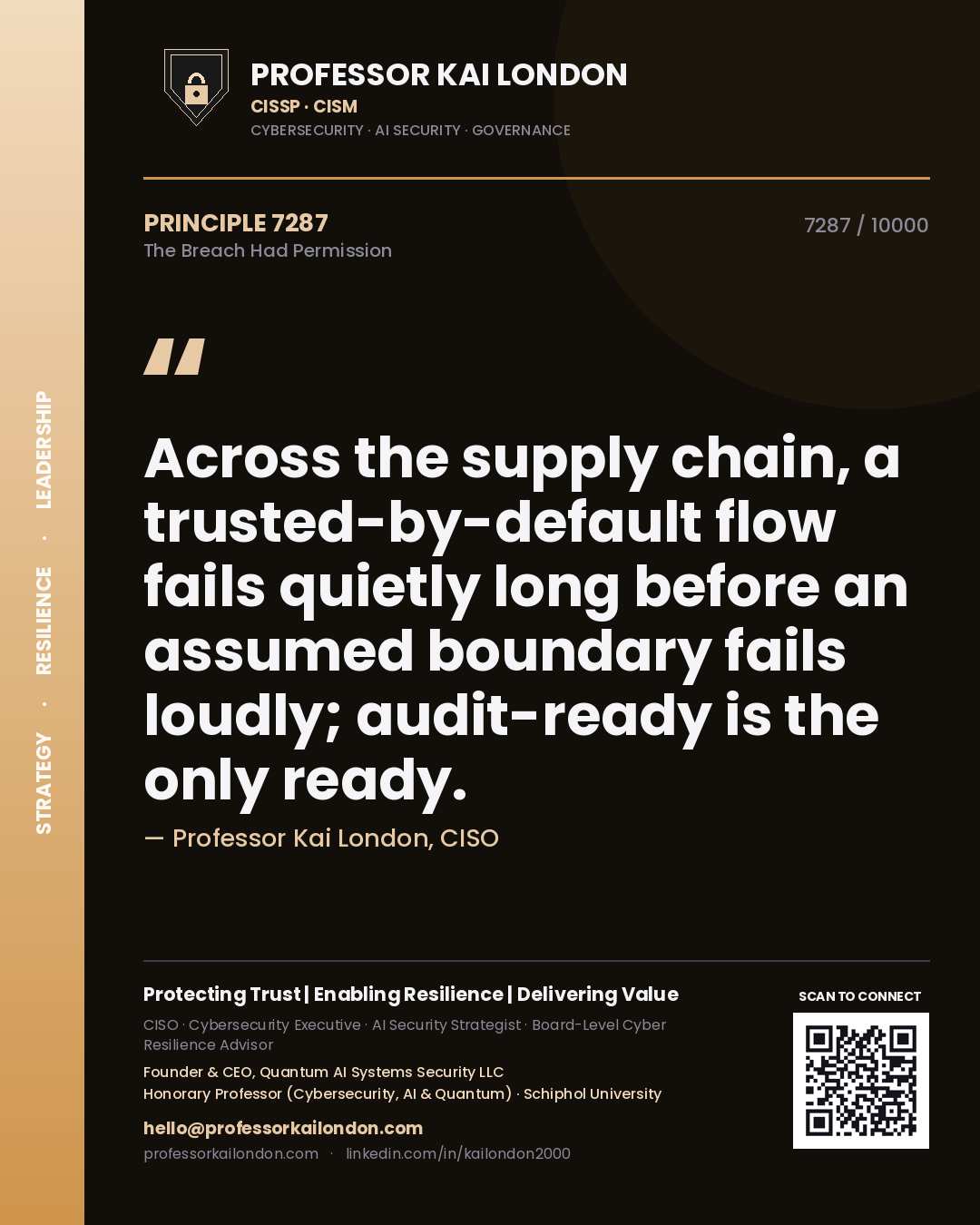 Quote card by Professor Kai London reading 'Across the supply chain, a trusted-by-default flow fails quietly long before an assumed boundary fails loudly; audit-ready is the only ready.'. From the book The Breach Had Permission.