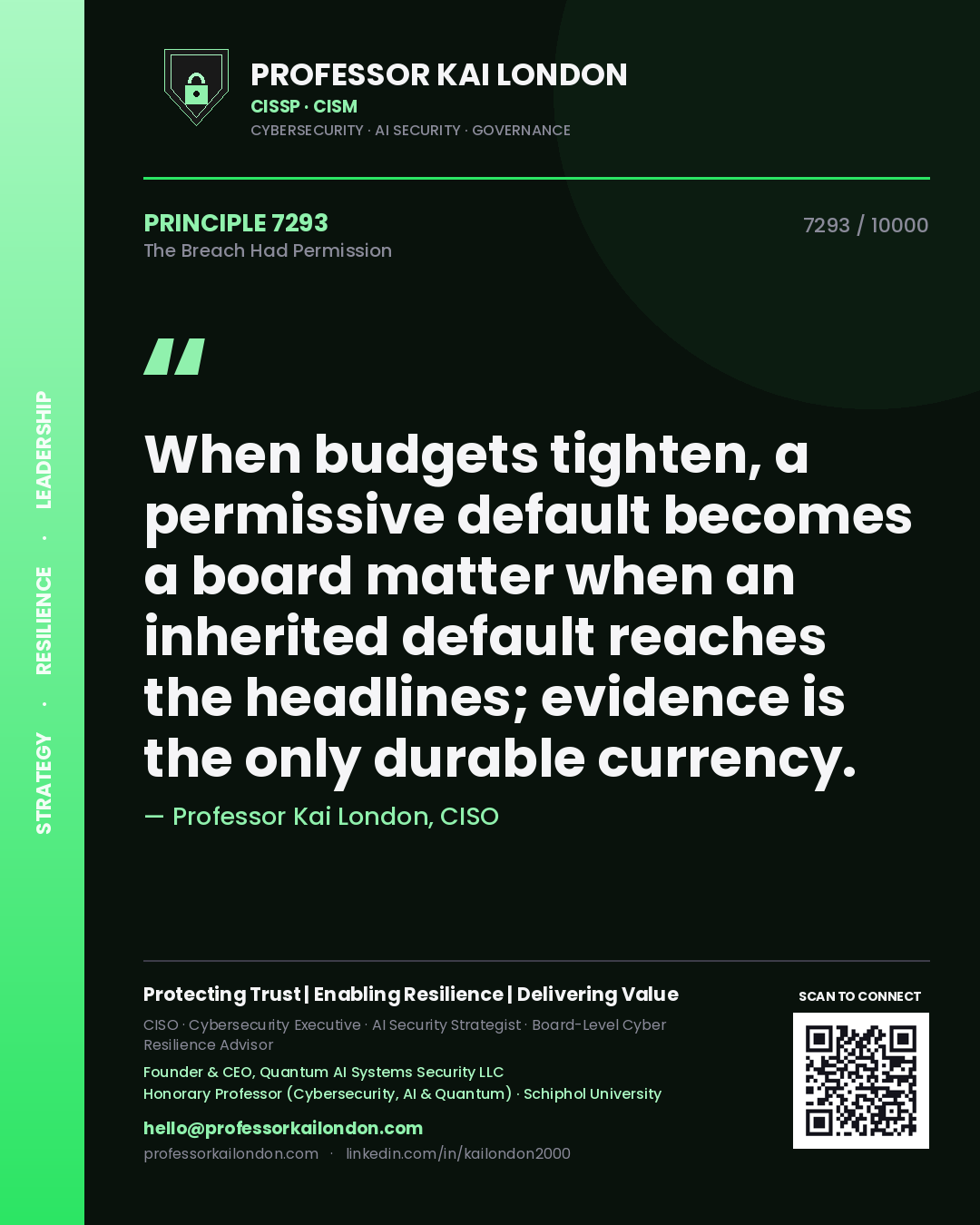 Quote card by Professor Kai London reading 'When budgets tighten, a permissive default becomes a board matter when an inherited default reaches the headlines; evidence is the only durable currency.'. From the book The Breach Had Permission.