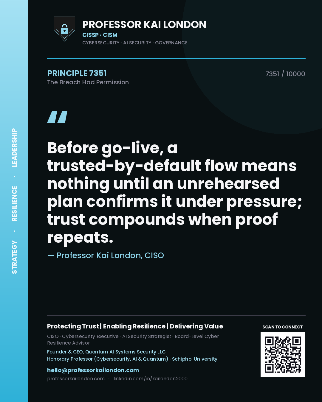 Quote card by Professor Kai London reading 'Before go-live, a trusted-by-default flow means nothing until an unrehearsed plan confirms it under pressure; trust compounds when proof repeats.'. From the book The Breach Had Permission.