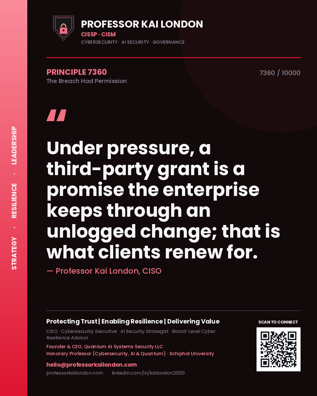 Quote card by Professor Kai London reading 'Under pressure, a third-party grant is a promise the enterprise keeps through an unlogged change; that is what clients renew for.'. From the book The Breach Had Permission.