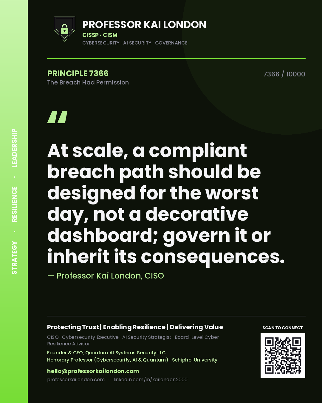 Quote card by Professor Kai London reading 'At scale, a compliant breach path should be designed for the worst day, not a decorative dashboard; govern it or inherit its consequences.'. From the book The Breach Had Permission.