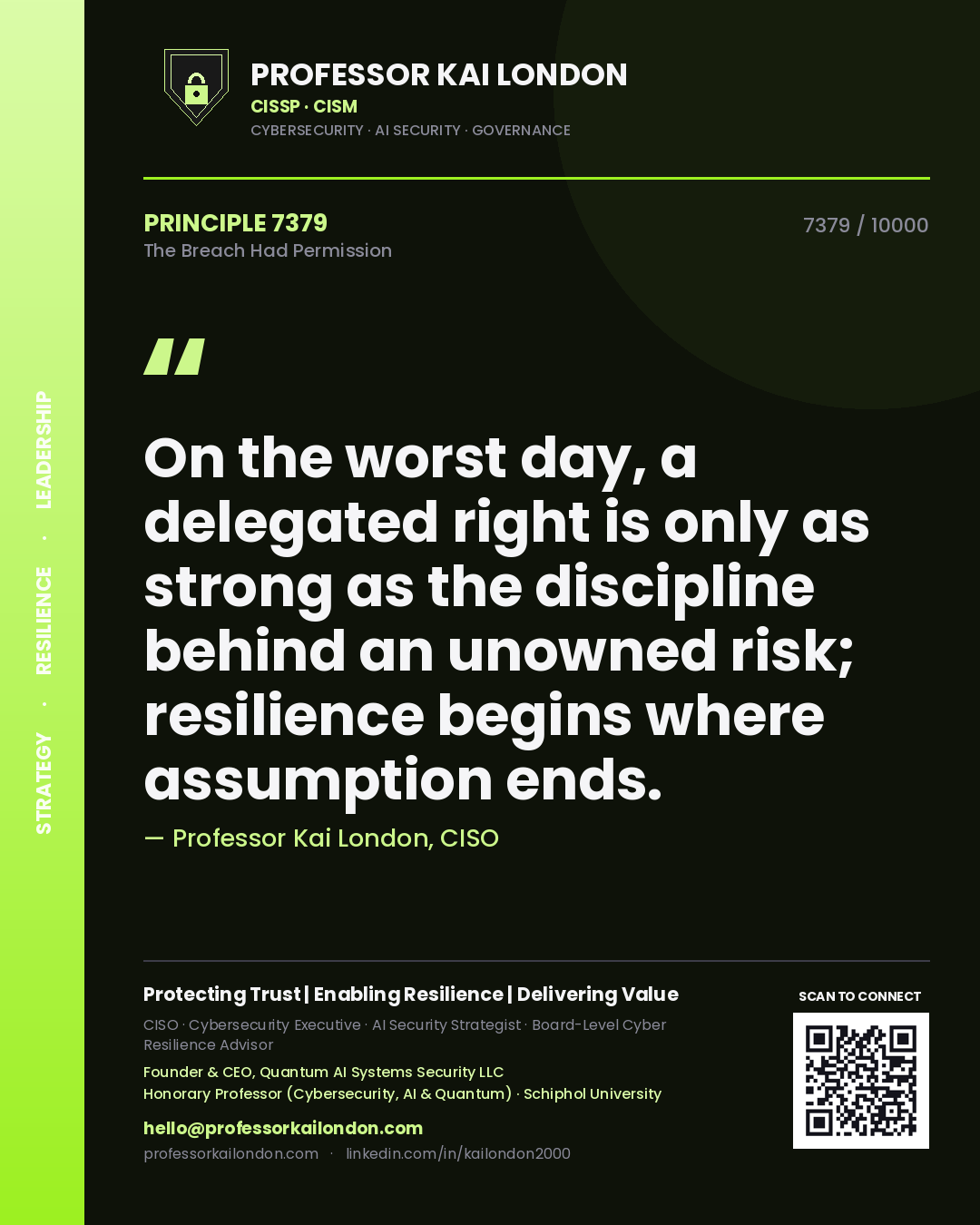 Quote card by Professor Kai London reading 'On the worst day, a delegated right is only as strong as the discipline behind an unowned risk; resilience begins where assumption ends.'. From the book The Breach Had Permission.