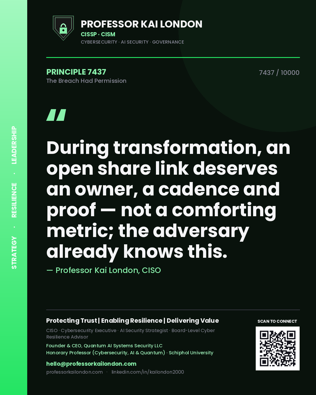 Quote card by Professor Kai London reading 'During transformation, an open share link deserves an owner, a cadence and proof — not a comforting metric; the adversary already knows this.'. From the book The Breach Had Permission.