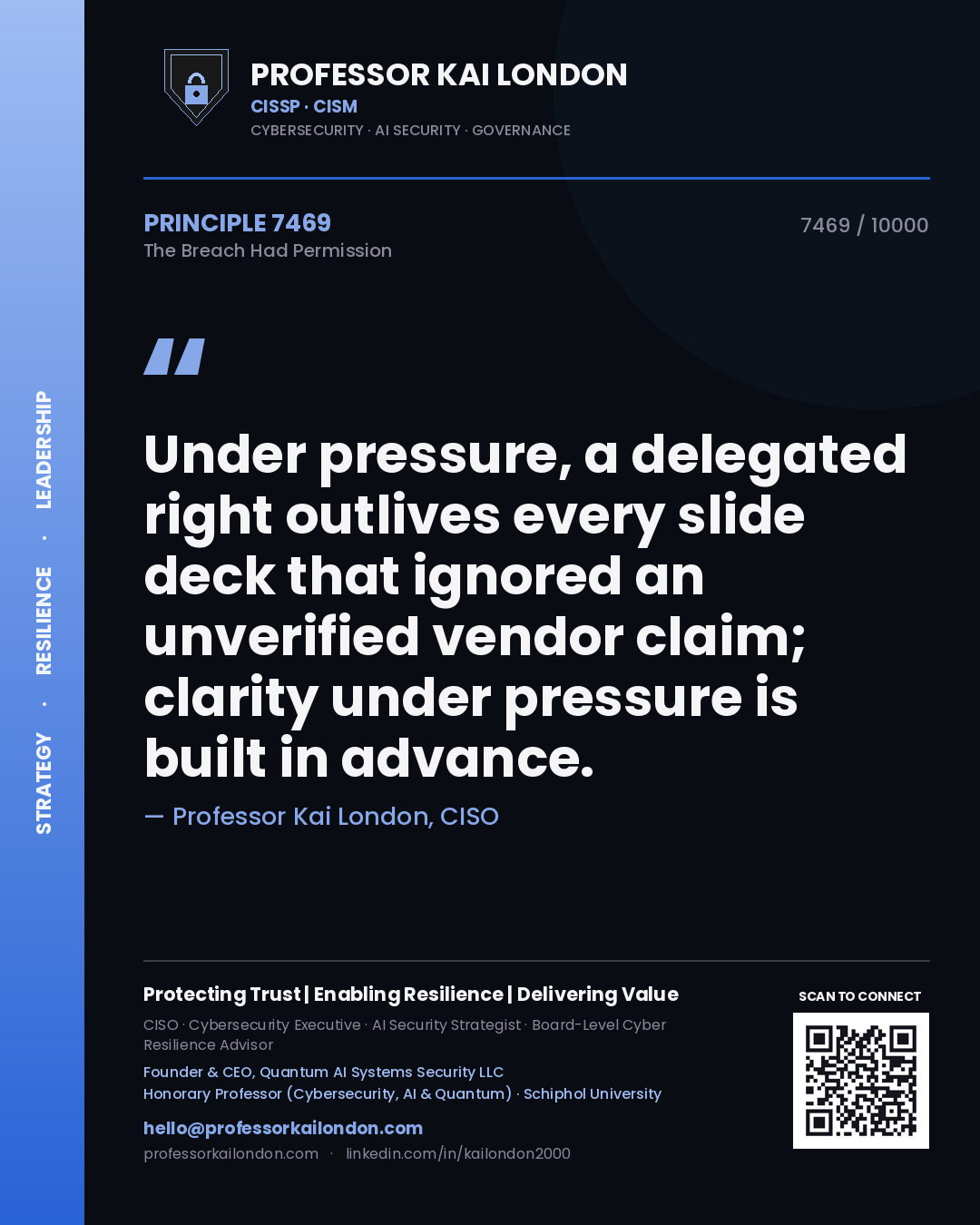 Quote card by Professor Kai London reading 'Under pressure, a delegated right outlives every slide deck that ignored an unverified vendor claim; clarity under pressure is built in advance.'. From the book The Breach Had Permission.
