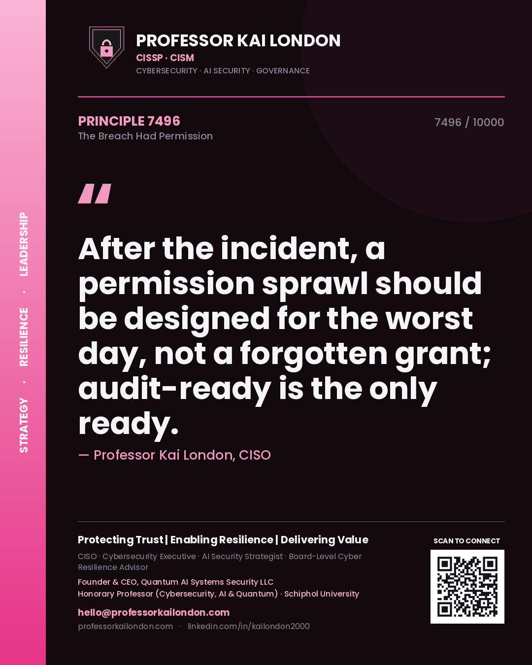 Quote card by Professor Kai London reading 'After the incident, a permission sprawl should be designed for the worst day, not a forgotten grant; audit-ready is the only ready.'. From the book The Breach Had Permission.
