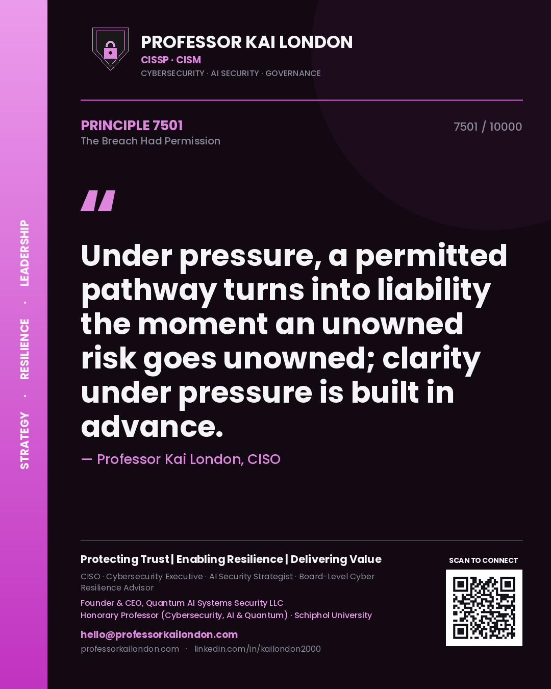 Quote card by Professor Kai London reading 'Under pressure, a permitted pathway turns into liability the moment an unowned risk goes unowned; clarity under pressure is built in advance.'. From the book The Breach Had Permission.