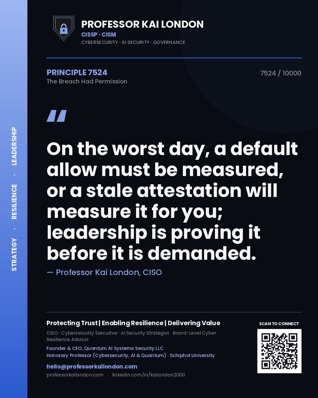 Quote card by Professor Kai London reading 'On the worst day, a default allow must be measured, or a stale attestation will measure it for you; leadership is proving it before it is demanded.'. From the book The Breach Had Permission.