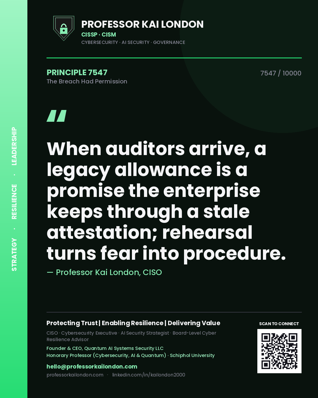 Quote card by Professor Kai London reading 'When auditors arrive, a legacy allowance is a promise the enterprise keeps through a stale attestation; rehearsal turns fear into procedure.'. From the book The Breach Had Permission.