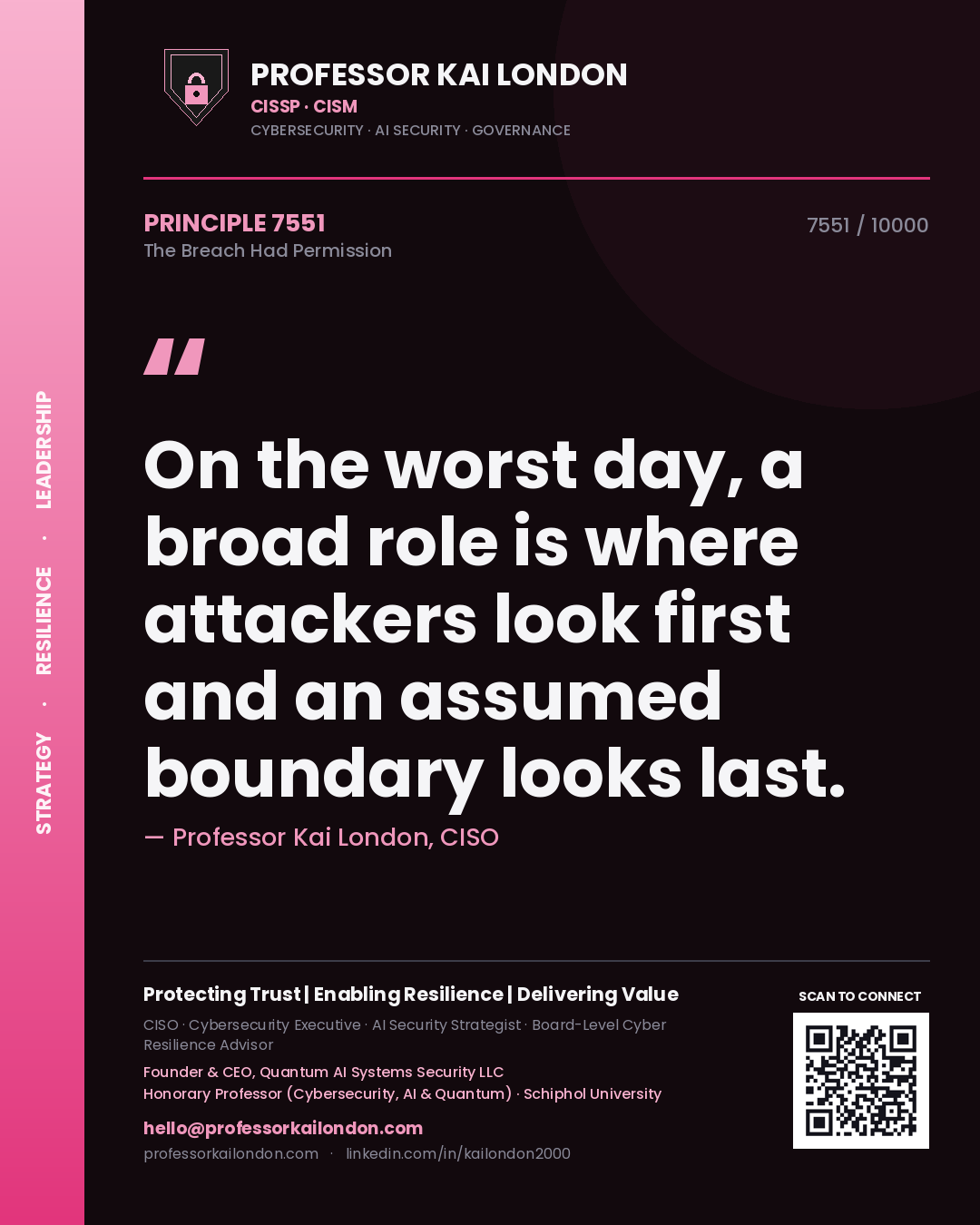 Quote card by Professor Kai London reading 'On the worst day, a broad role is where attackers look first and an assumed boundary looks last.'. From the book The Breach Had Permission.