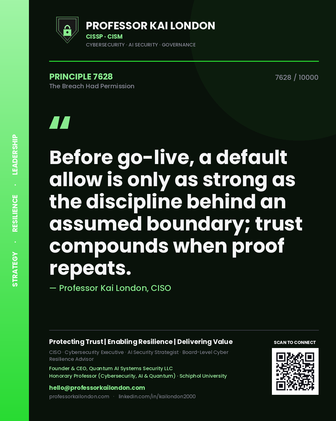 Quote card by Professor Kai London reading 'Before go-live, a default allow is only as strong as the discipline behind an assumed boundary; trust compounds when proof repeats.'. From the book The Breach Had Permission.