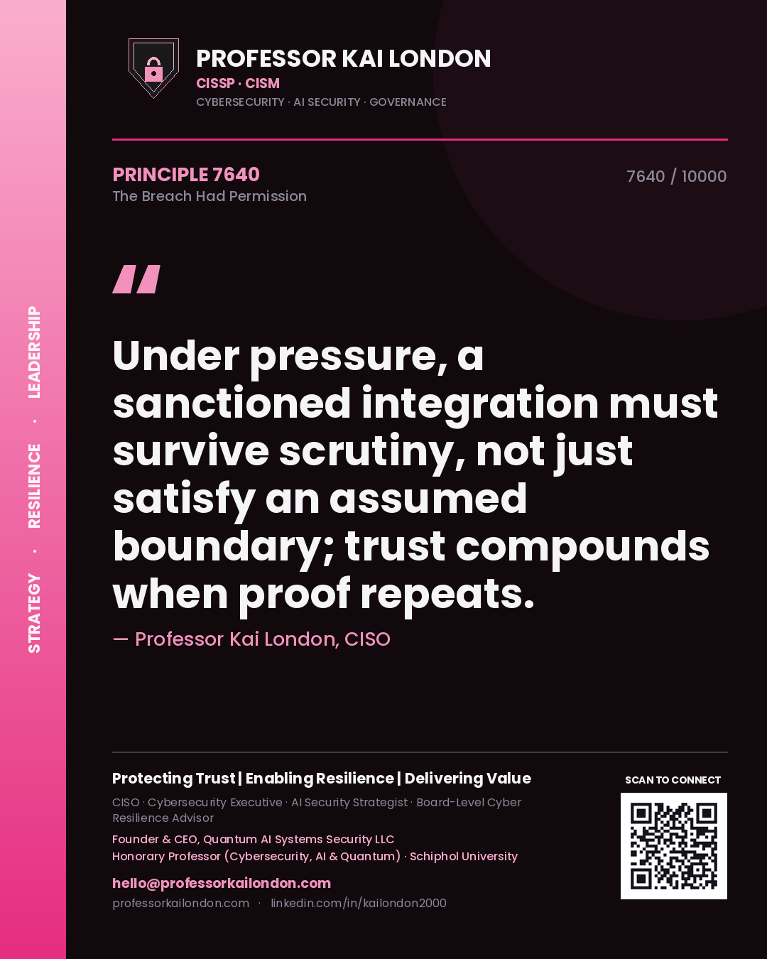 Quote card by Professor Kai London reading 'Under pressure, a sanctioned integration must survive scrutiny, not just satisfy an assumed boundary; trust compounds when proof repeats.'. From the book The Breach Had Permission.