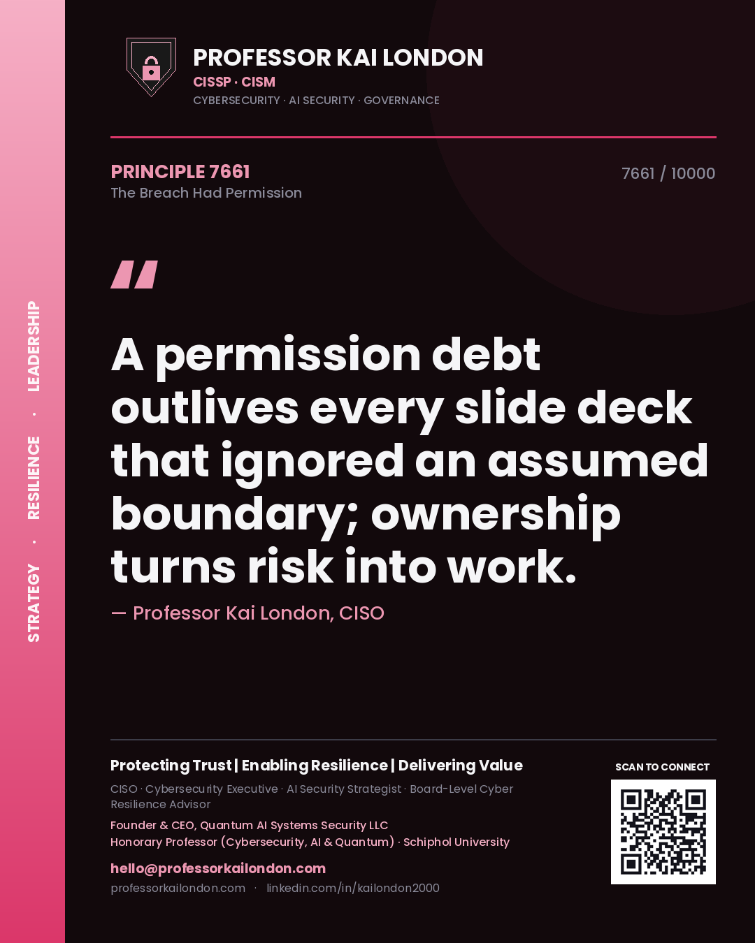 Quote card by Professor Kai London reading 'A permission debt outlives every slide deck that ignored an assumed boundary; ownership turns risk into work.'. From the book The Breach Had Permission.