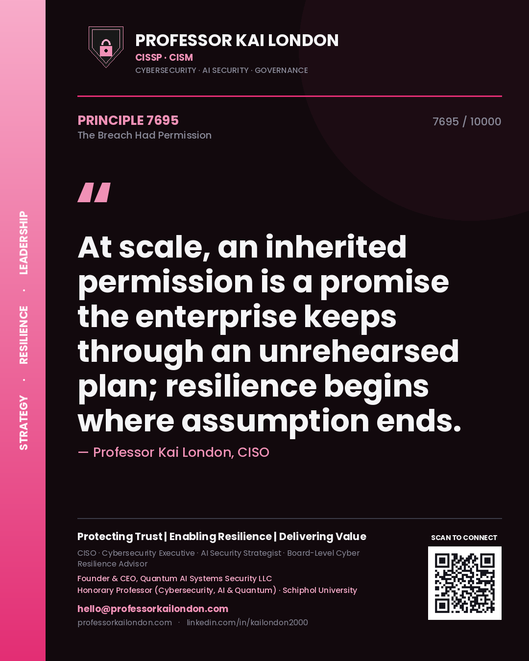 Quote card by Professor Kai London reading 'At scale, an inherited permission is a promise the enterprise keeps through an unrehearsed plan; resilience begins where assumption ends.'. From the book The Breach Had Permission.