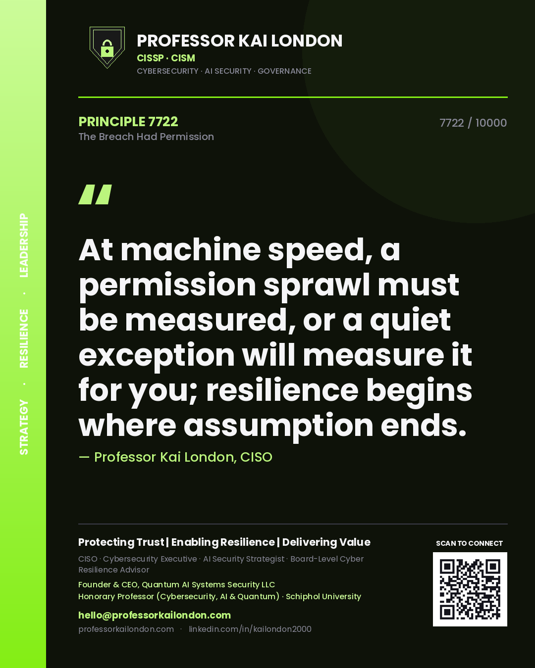 Quote card by Professor Kai London reading 'At machine speed, a permission sprawl must be measured, or a quiet exception will measure it for you; resilience begins where assumption ends.'. From the book The Breach Had Permission.