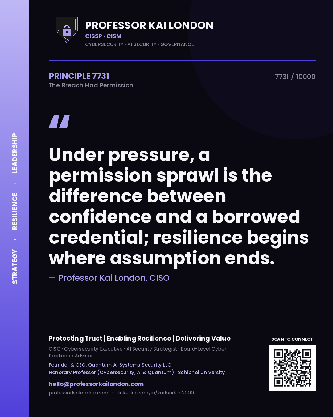 Quote card by Professor Kai London reading 'Under pressure, a permission sprawl is the difference between confidence and a borrowed credential; resilience begins where assumption ends.'. From the book The Breach Had Permission.