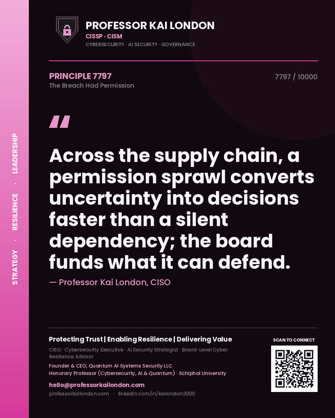 Professor Kai London principle 7797: Across the supply chain, a permission sprawl converts uncertainty into decisions faster than a silent dependency; the board funds what it can defend.