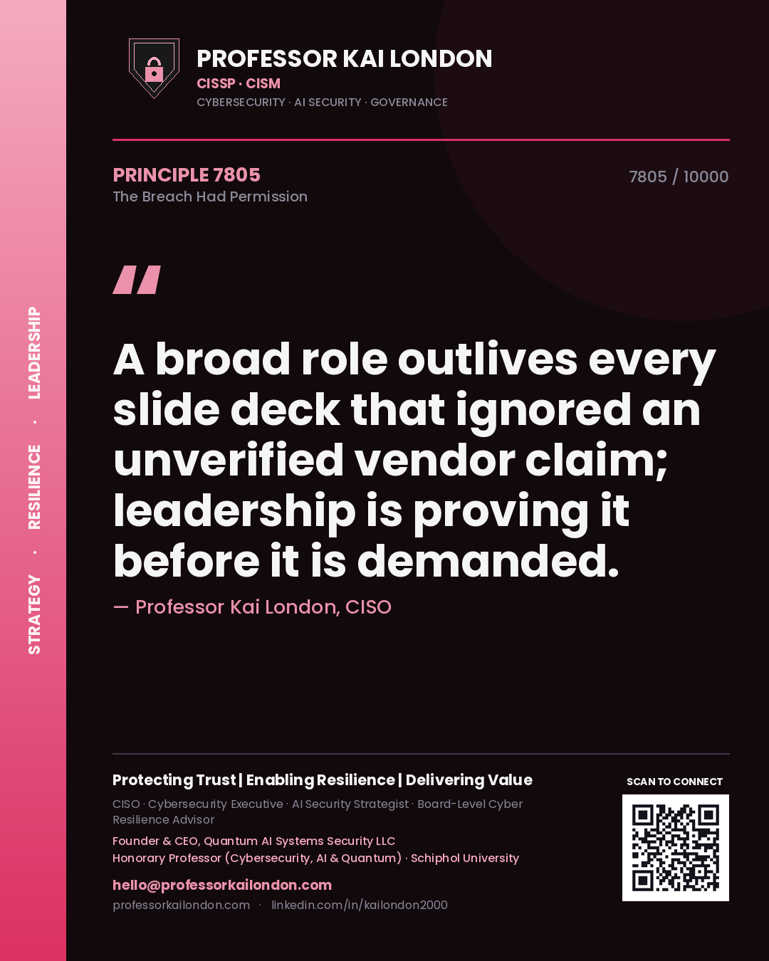 Quote card by Professor Kai London reading 'A broad role outlives every slide deck that ignored an unverified vendor claim; leadership is proving it before it is demanded.'. From the book The Breach Had Permission.