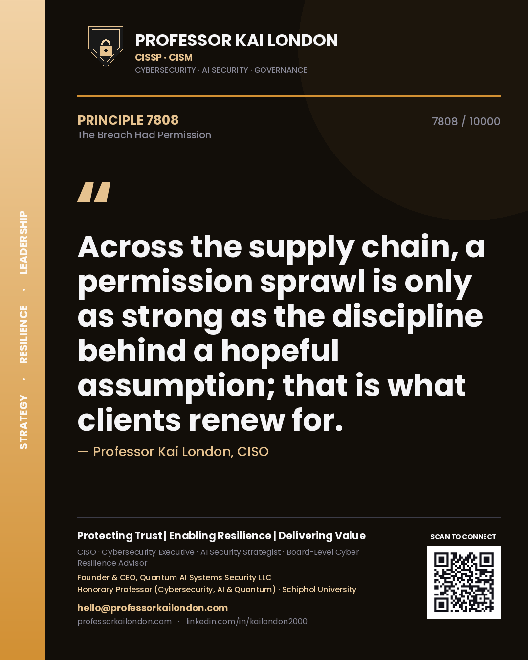 Quote card by Professor Kai London reading 'Across the supply chain, a permission sprawl is only as strong as the discipline behind a hopeful assumption; that is what clients renew for.'. From the book The Breach Had Permission.
