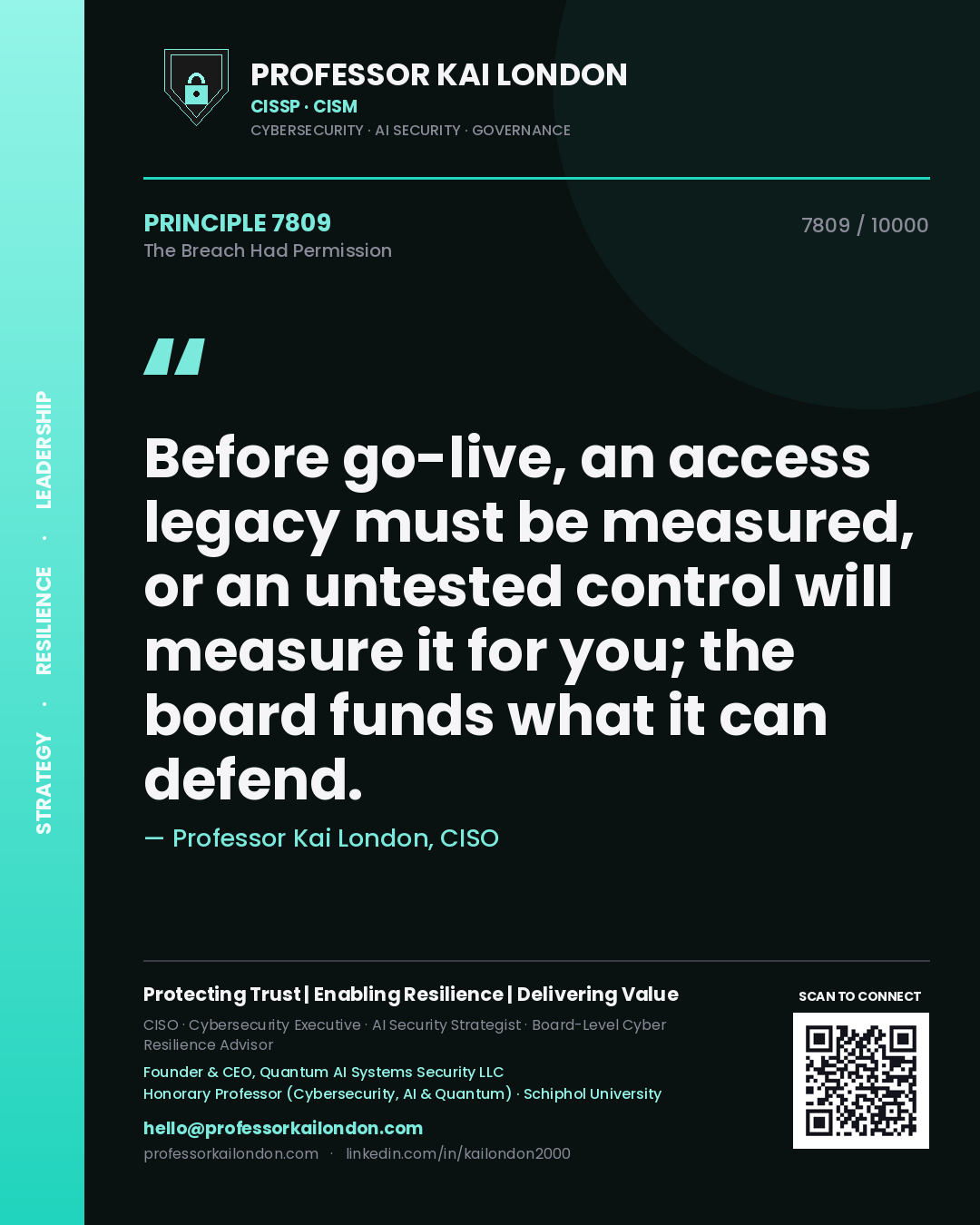 Professor Kai London principle 7809: Before go-live, an access legacy must be measured, or an untested control will measure it for you; the board funds what it can defend.