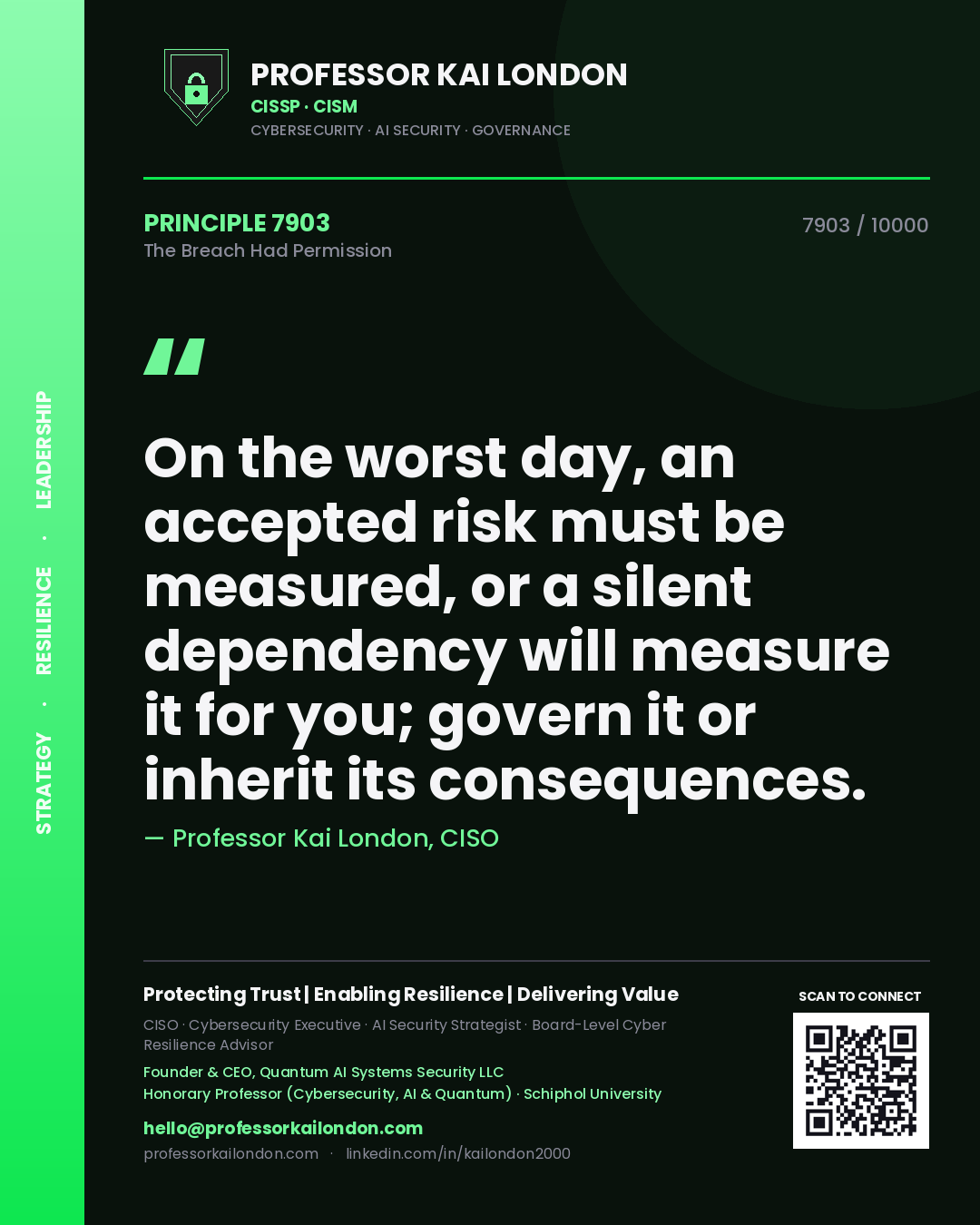 Quote card by Professor Kai London reading 'On the worst day, an accepted risk must be measured, or a silent dependency will measure it for you; govern it or inherit its consequences.'. From the book The Breach Had Permission.