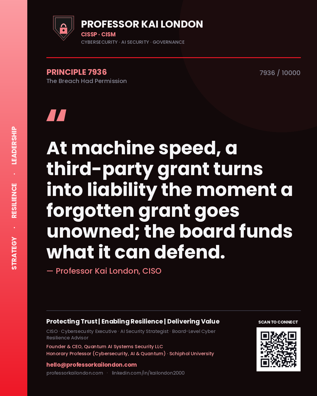 Quote card by Professor Kai London reading 'At machine speed, a third-party grant turns into liability the moment a forgotten grant goes unowned; the board funds what it can defend.'. From the book The Breach Had Permission.