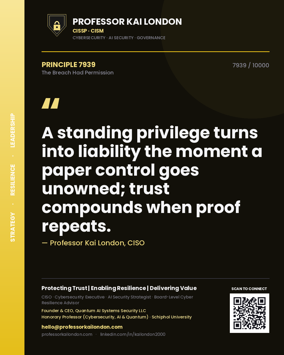 Quote card by Professor Kai London reading 'A standing privilege turns into liability the moment a paper control goes unowned; trust compounds when proof repeats.'. From the book The Breach Had Permission.