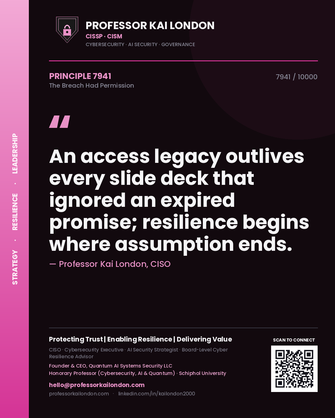 Quote card by Professor Kai London reading 'An access legacy outlives every slide deck that ignored an expired promise; resilience begins where assumption ends.'. From the book The Breach Had Permission.