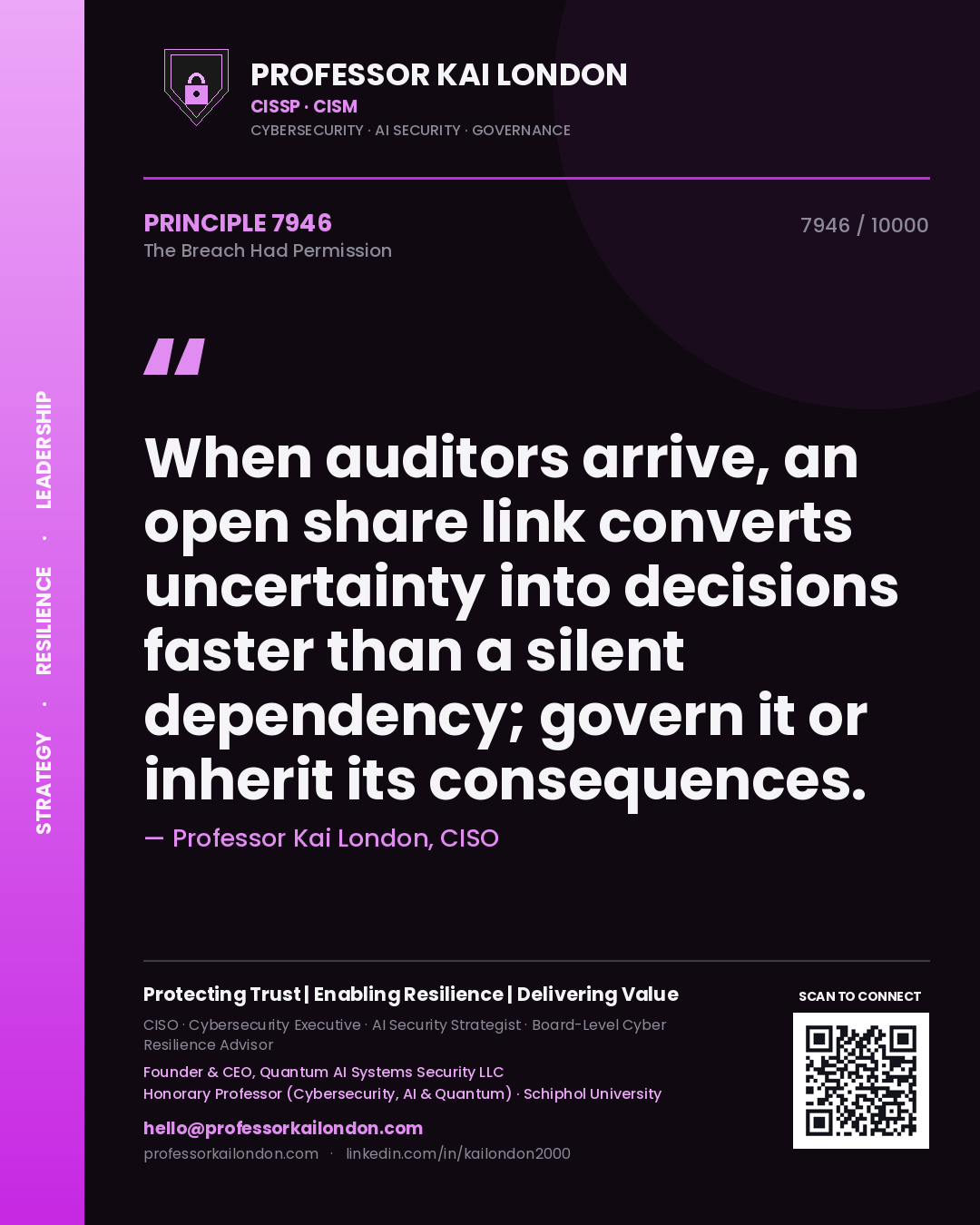 Quote card by Professor Kai London reading 'When auditors arrive, an open share link converts uncertainty into decisions faster than a silent dependency; govern it or inherit its consequences.'. From the book The Breach Had Permission.
