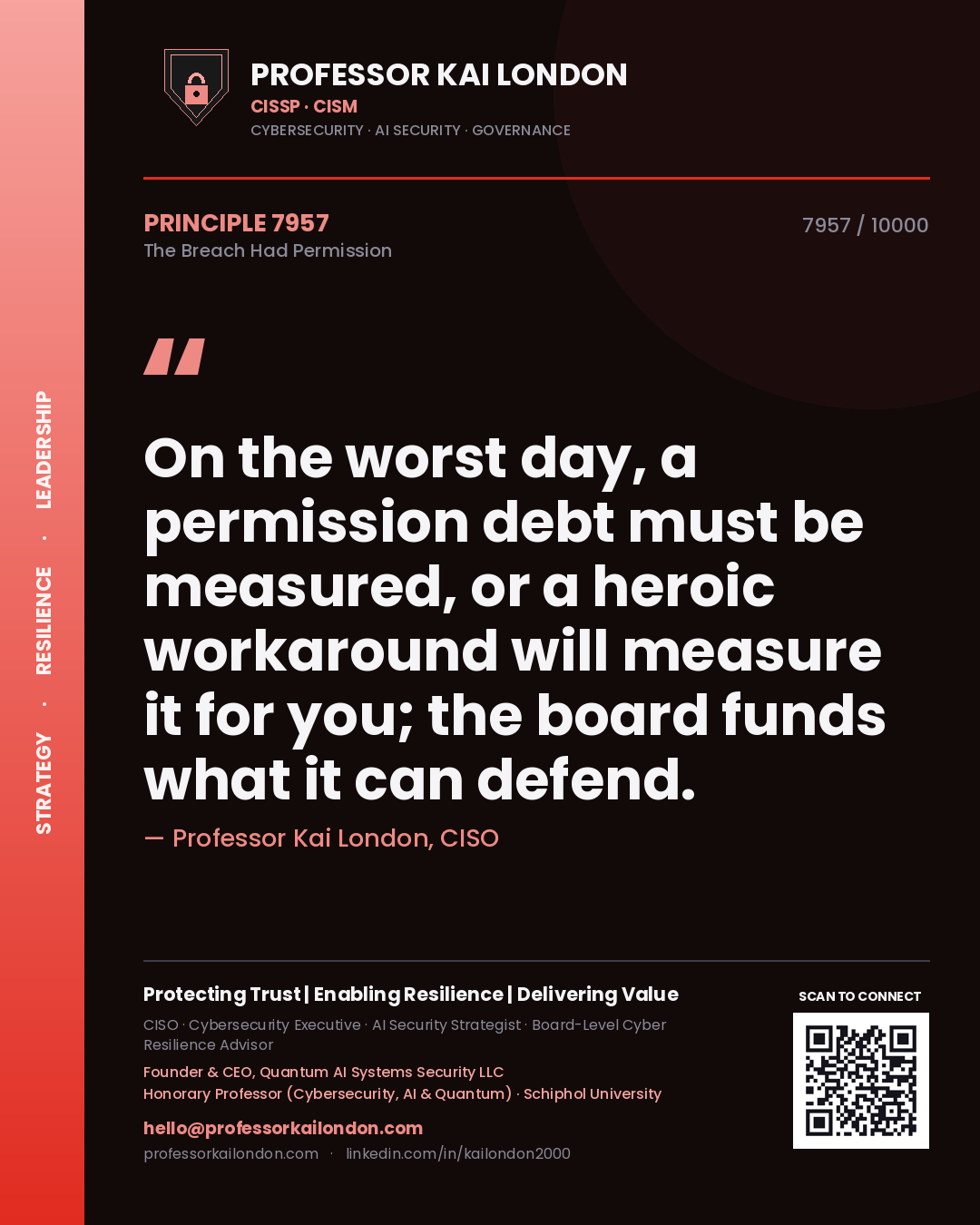 Quote card by Professor Kai London reading 'On the worst day, a permission debt must be measured, or a heroic workaround will measure it for you; the board funds what it can defend.'. From the book The Breach Had Permission.