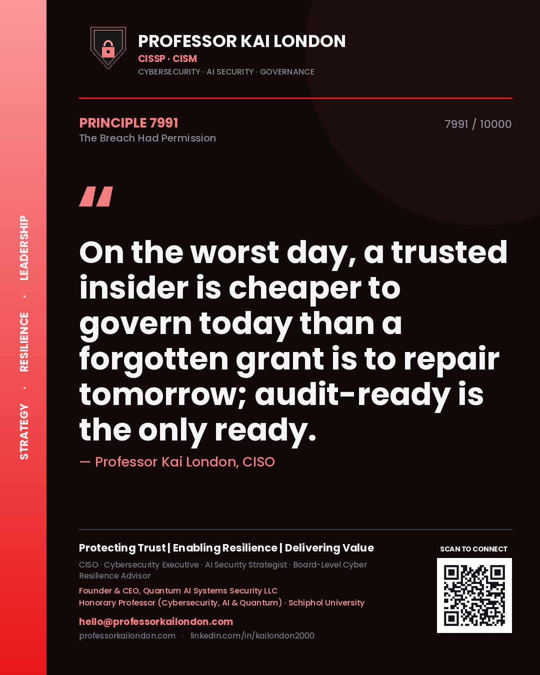 Quote card by Professor Kai London reading 'On the worst day, a trusted insider is cheaper to govern today than a forgotten grant is to repair tomorrow; audit-ready is the only ready.'. From the book The Breach Had Permission.