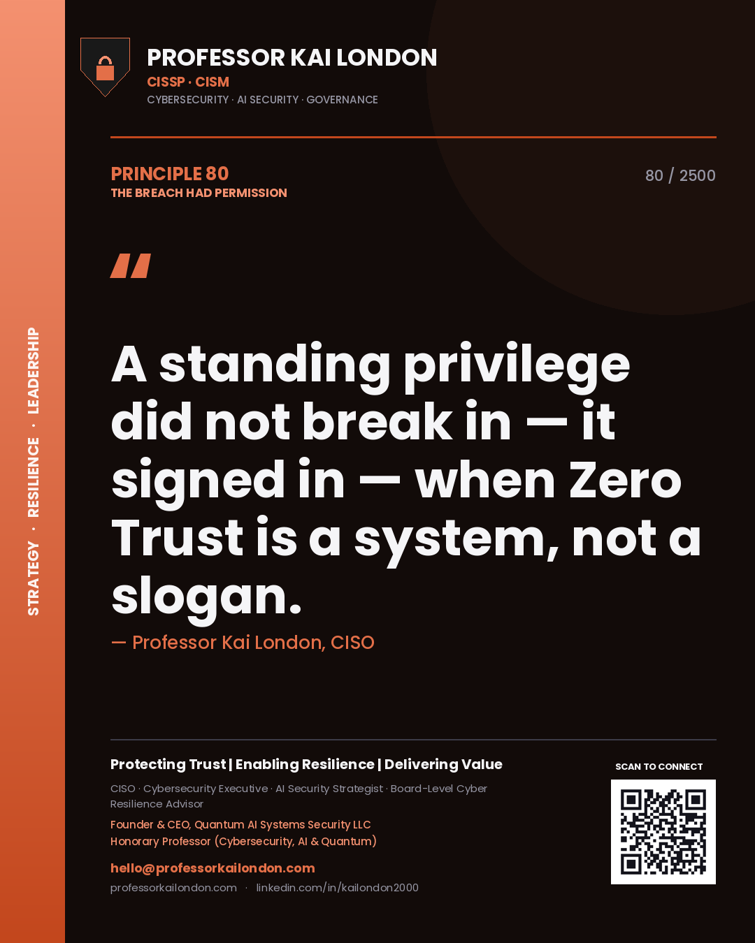 Professor Kai London principle 80: A standing privilege did not break in — it signed in — when Zero Trust is a system, not a slogan.