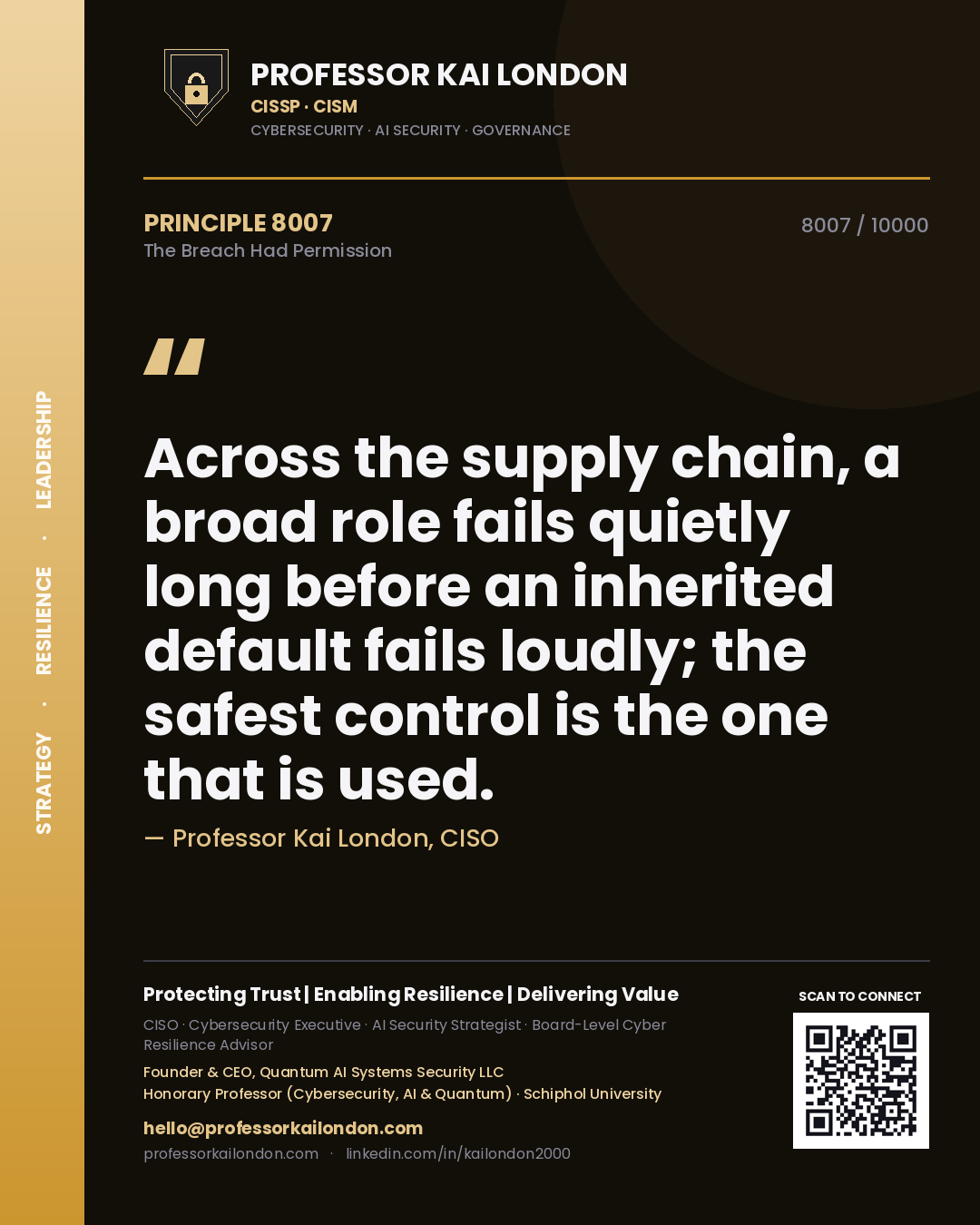 Quote card by Professor Kai London reading 'Across the supply chain, a broad role fails quietly long before an inherited default fails loudly; the safest control is the one that is used.'. From the book The Breach Had Permission.