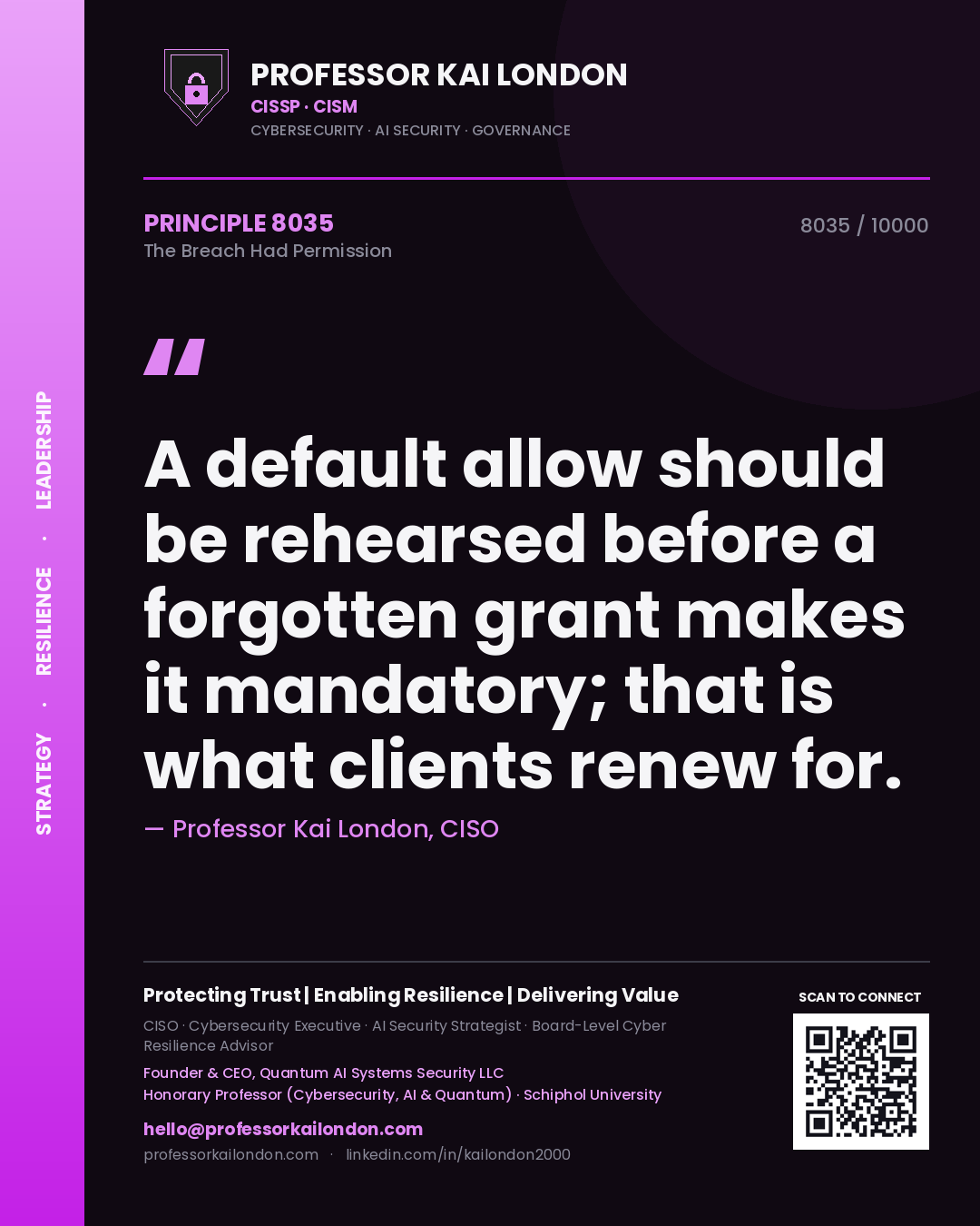 Professor Kai London principle 8035: A default allow should be rehearsed before a forgotten grant makes it mandatory; that is what clients renew for.
