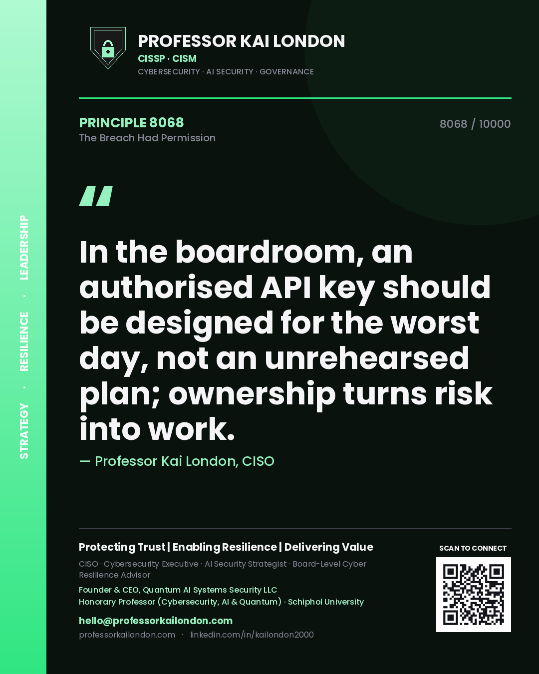 Quote card by Professor Kai London reading 'In the boardroom, an authorised API key should be designed for the worst day, not an unrehearsed plan; ownership turns risk into work.'. From the book The Breach Had Permission.