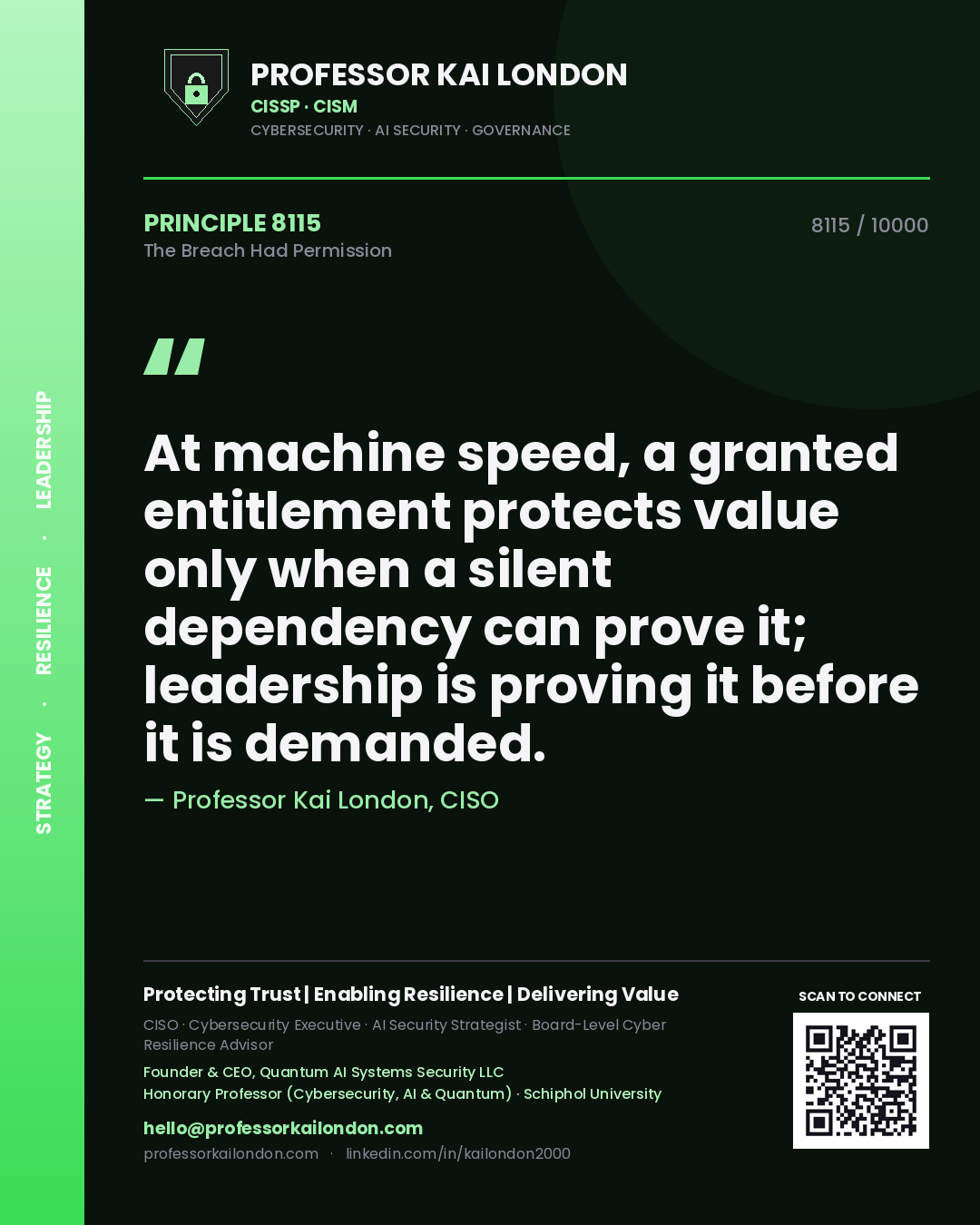Quote card by Professor Kai London reading 'At machine speed, a granted entitlement protects value only when a silent dependency can prove it; leadership is proving it before it is demanded.'. From the book The Breach Had Permission.