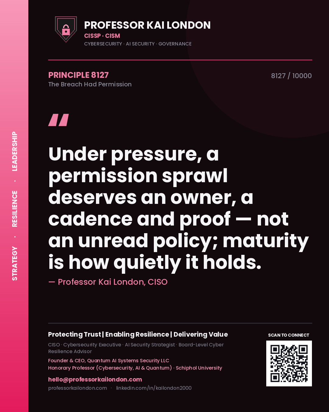 Quote card by Professor Kai London reading 'Under pressure, a permission sprawl deserves an owner, a cadence and proof — not an unread policy; maturity is how quietly it holds.'. From the book The Breach Had Permission.