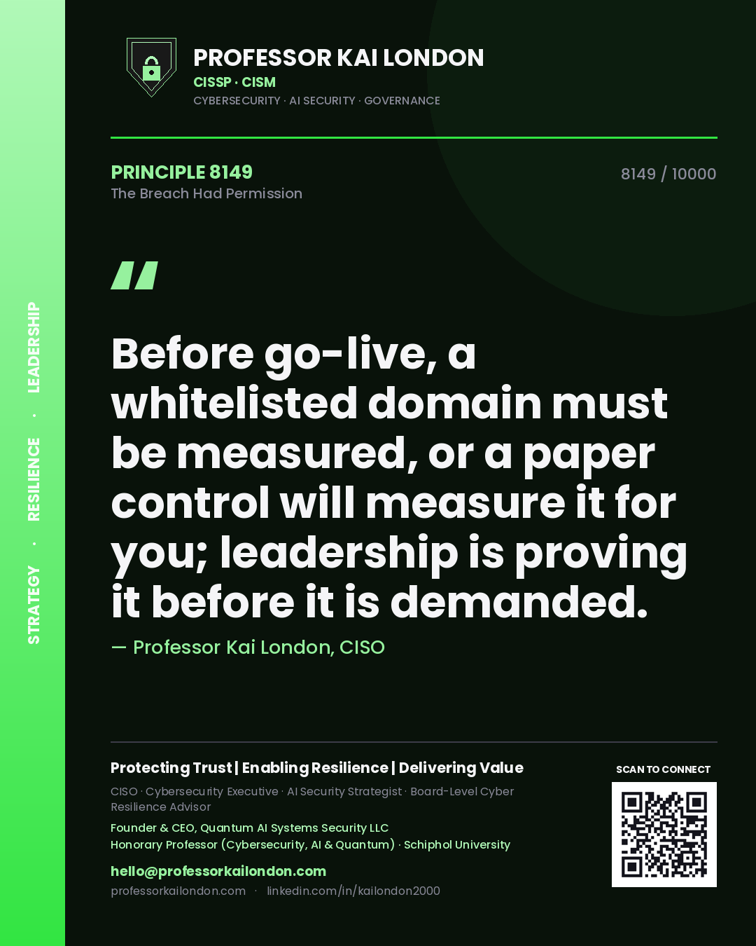 Quote card by Professor Kai London reading 'Before go-live, a whitelisted domain must be measured, or a paper control will measure it for you; leadership is proving it before it is demanded.'. From the book The Breach Had Permission.