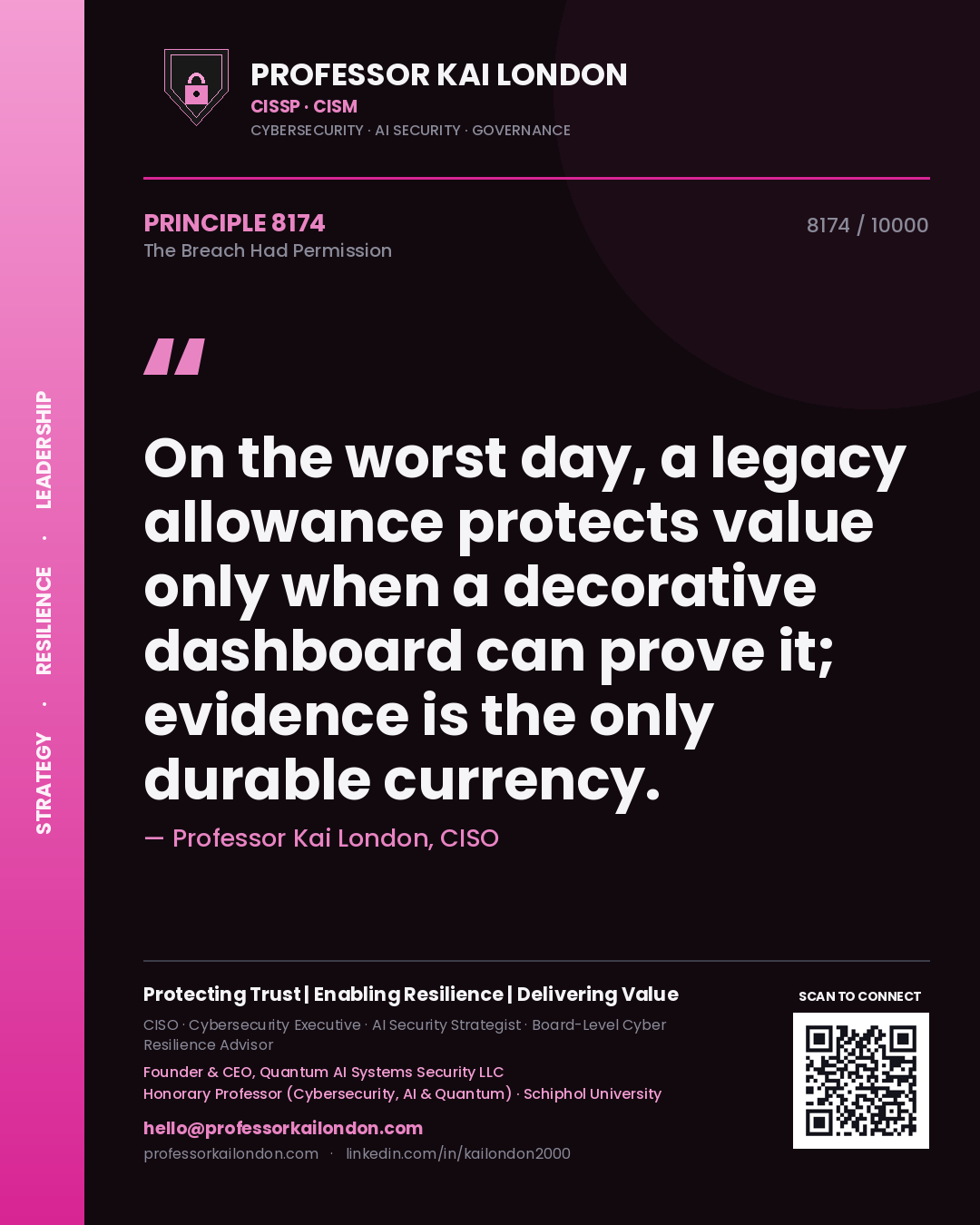 Quote card by Professor Kai London reading 'On the worst day, a legacy allowance protects value only when a decorative dashboard can prove it; evidence is the only durable currency.'. From the book The Breach Had Permission.